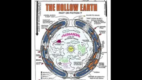 Hollow Earth Revisited