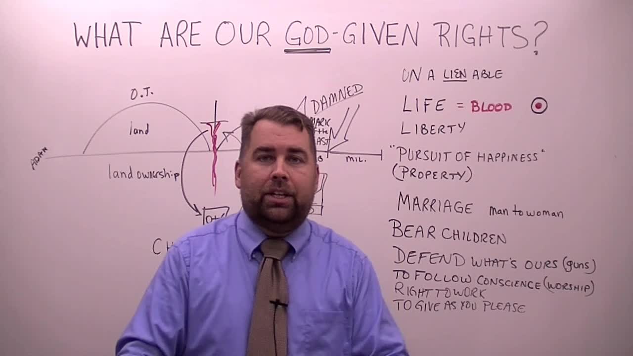 What Are Our God Given Rights?