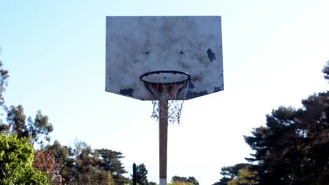 How to shoot a basketball