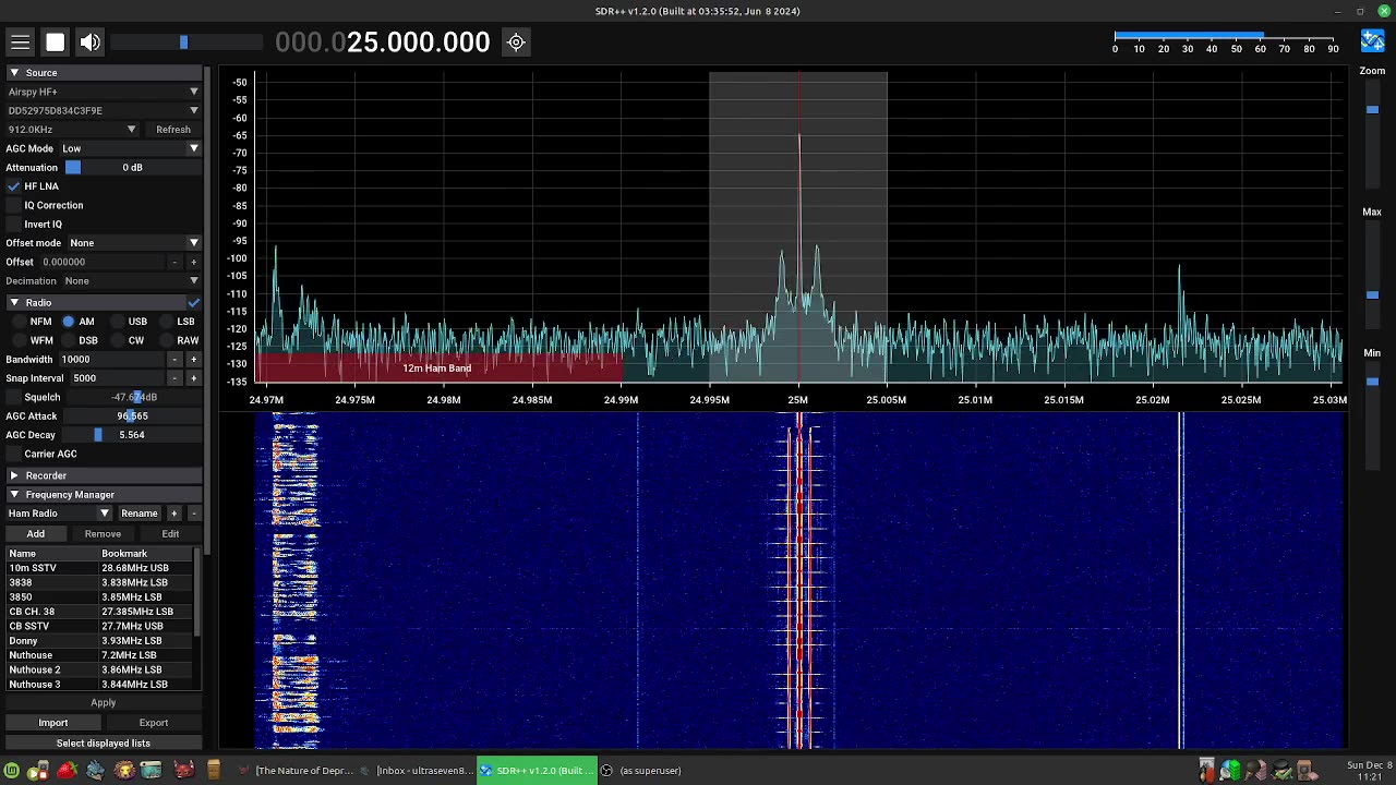 WWV Coming In Strong on 25 MHz