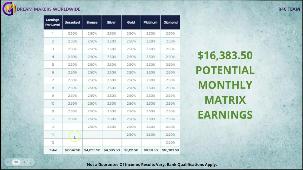 LiveGood Compensation Plan Presentation Tagalog 2023