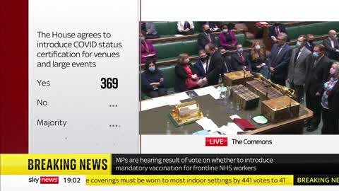Brittan plan to destroy everyone's day, has succeed in voting Yes for vaccine passports