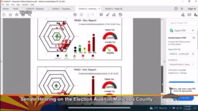 AZ Senate hearing: SharpieGate exposed