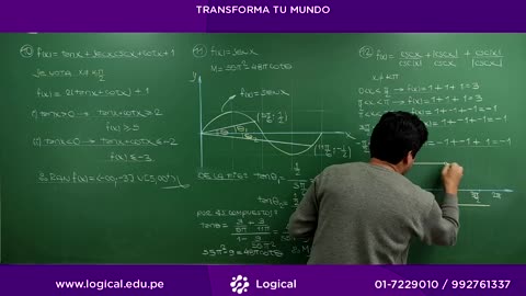 ANUAL LOGICAL UNI 2021 | SEMANA 23 | TRIGONOMETRÍA