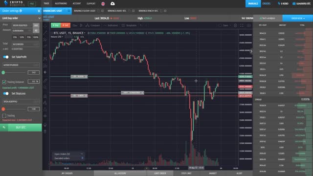 CryptoRobotics | OCO Orders Spot | Stop Loss |Take Profit | Trailing