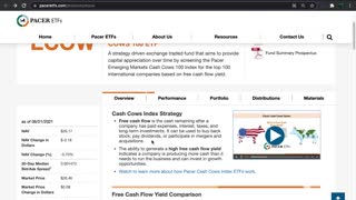 ECOW ETF Introduction (Cash Cows)