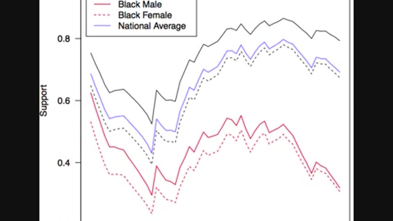 Hipocrisia e fracasso da direita absolutista