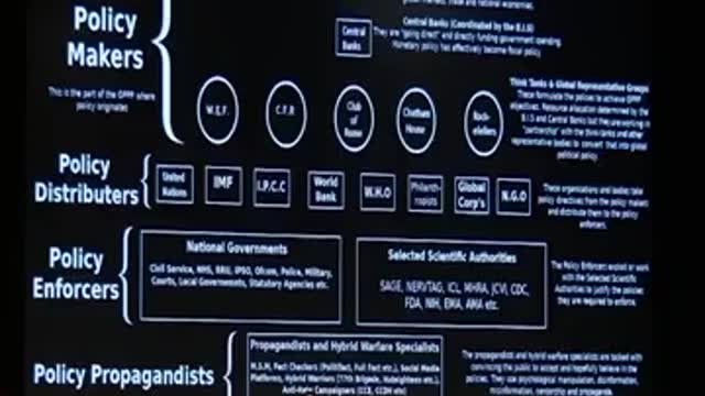 Q Anon Army: One Squad Under God of Digital Soldiers - Mel K