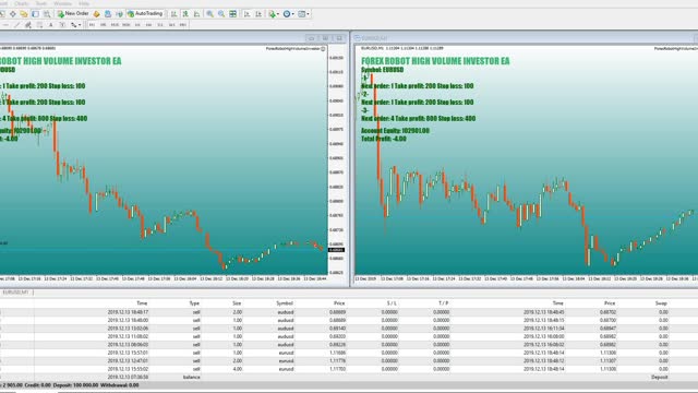 FOREX ROBOT GROWTH CAPITAL - TREND FOLLOWING FOREX TRADING ROBOT