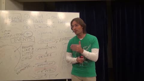 What Is Fear? Fight, Flight Or Frozen Response, Not Being Afraid, Addictions, Spirits, Movies