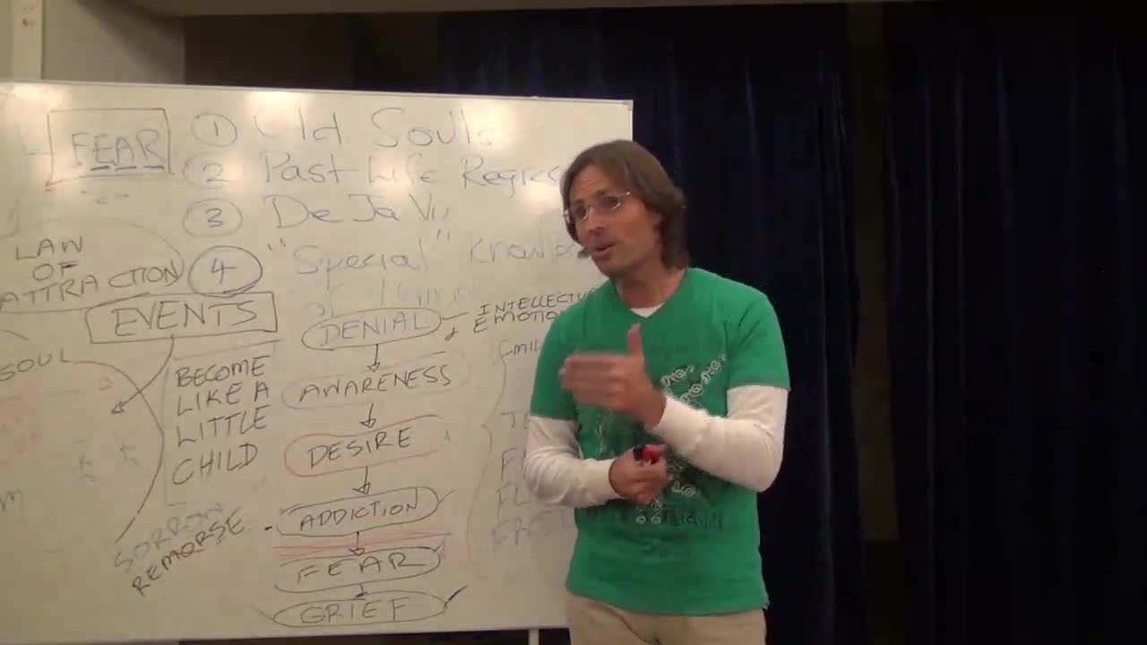 What Is Fear? Fight, Flight Or Frozen Response, Not Being Afraid, Addictions, Spirits, Movies