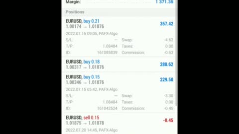 FREE Auto Trading Profit Generator Results! Get Over 30%+ Monthly Profit On Autopilot.