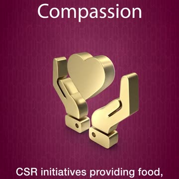 Malabar gold and Dimond promotions