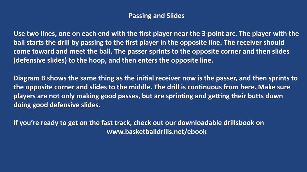 Basketball Drills - Passing and Slides