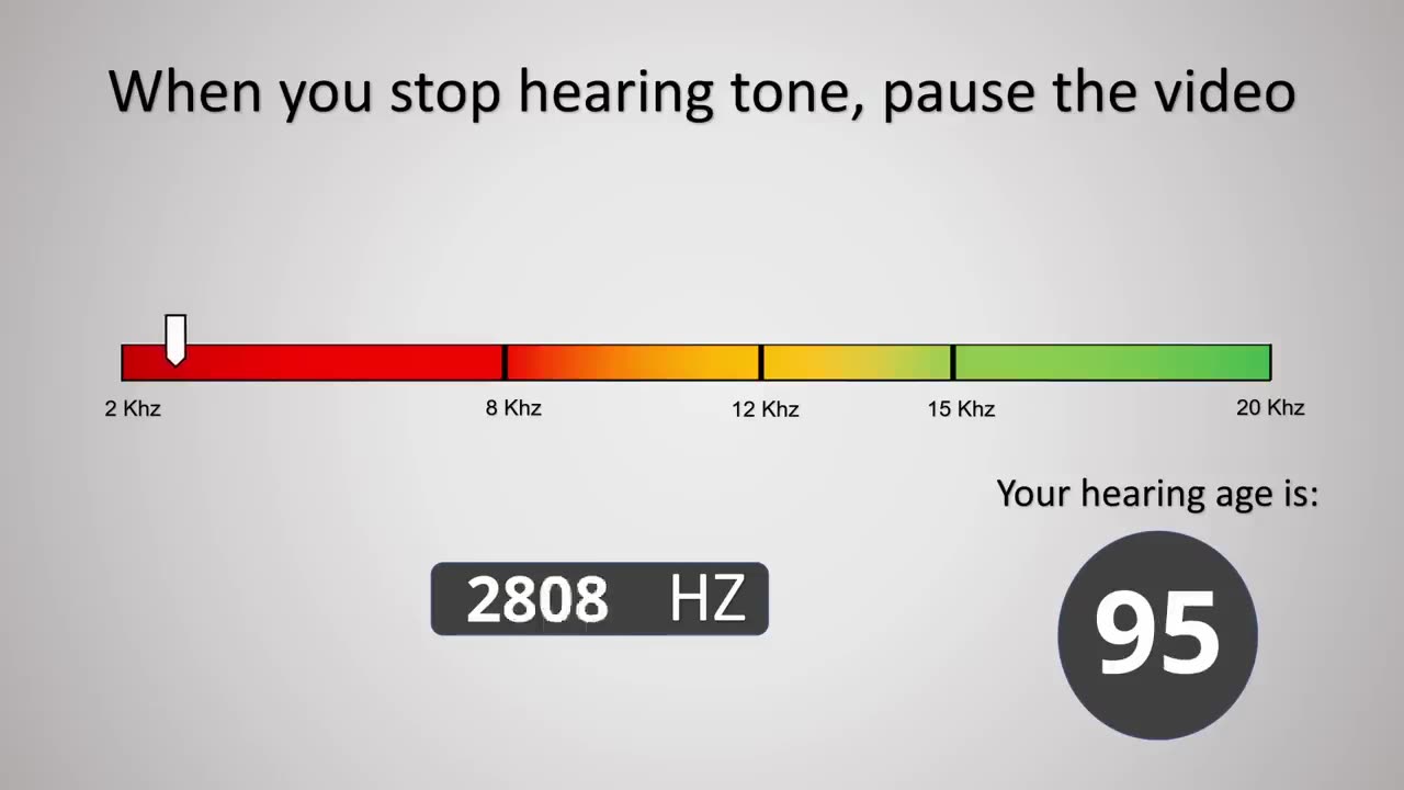 Hearing test