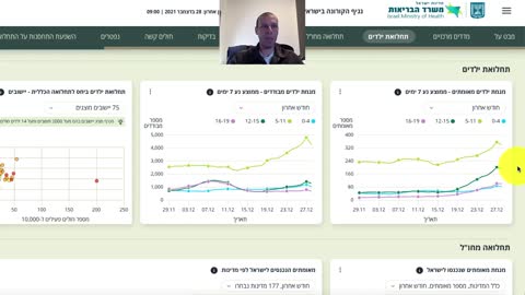 עוז קורן | המוני אנשים מתעוררים | 28.12.2021