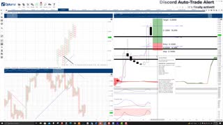 IoTeX (IOTX) Cryptocurrency Price Prediction, Forecast, and Technical Analysis - Nov 11th, 2021