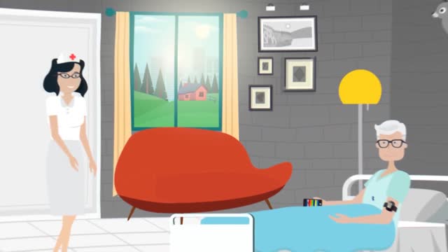 Home Health & TPA Vertical Explainer Videos