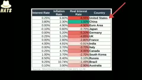 How Vanguard has contributed to an economic collapse