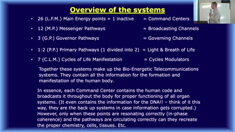 Dr. Alphonzo Monzo Aleph-Tav Body System - 2019