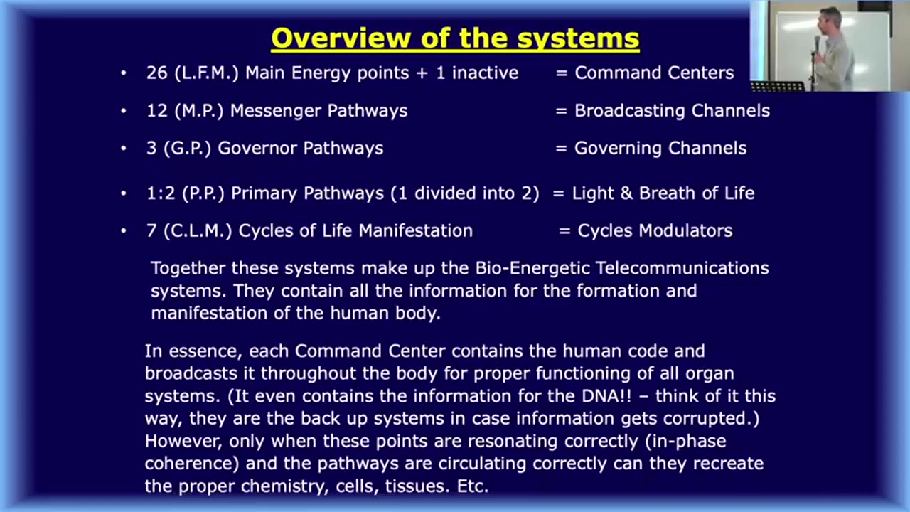 Dr. Alphonzo Monzo Aleph-Tav Body System - 2019