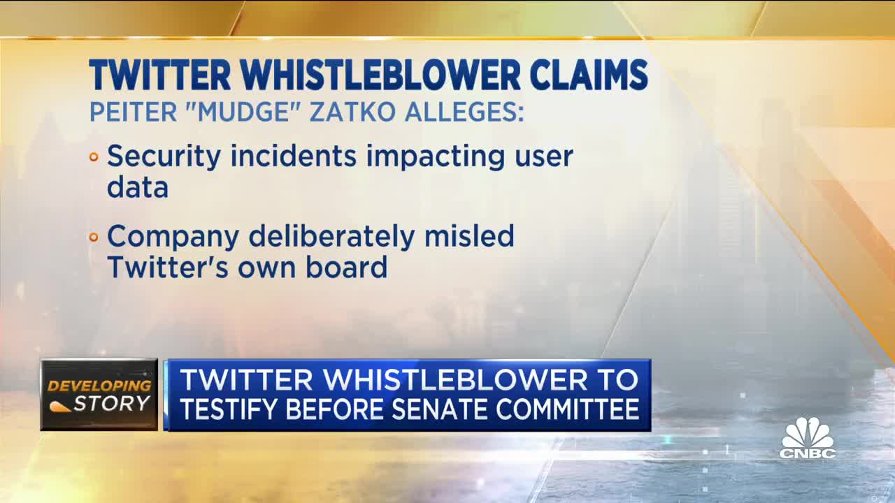 Twitter Whistleblower to Testify Before Senate Committee Today