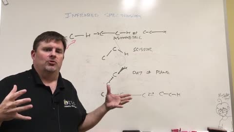 Infrared (IR) Spectroscopy - an Introduction