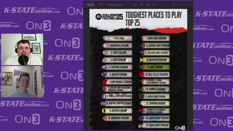 EA Sports says K-State and the Big 12 don't have great home field advantages