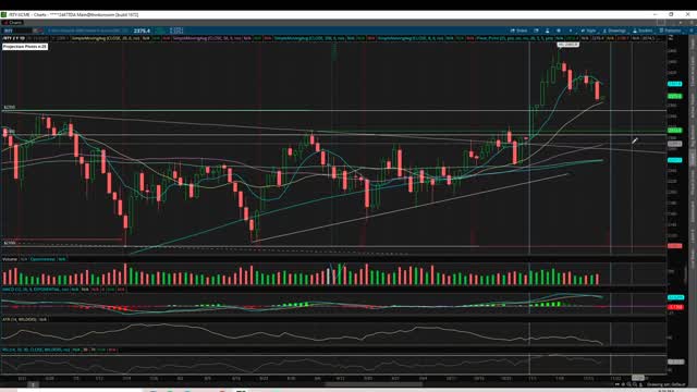 Technical Briefing 11/17/2021