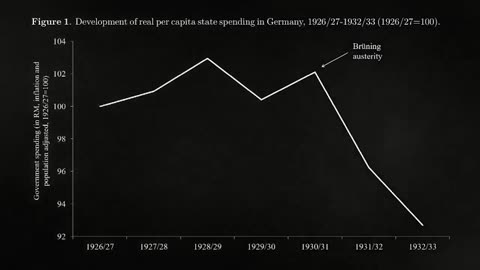 How Fascism serves capitalism