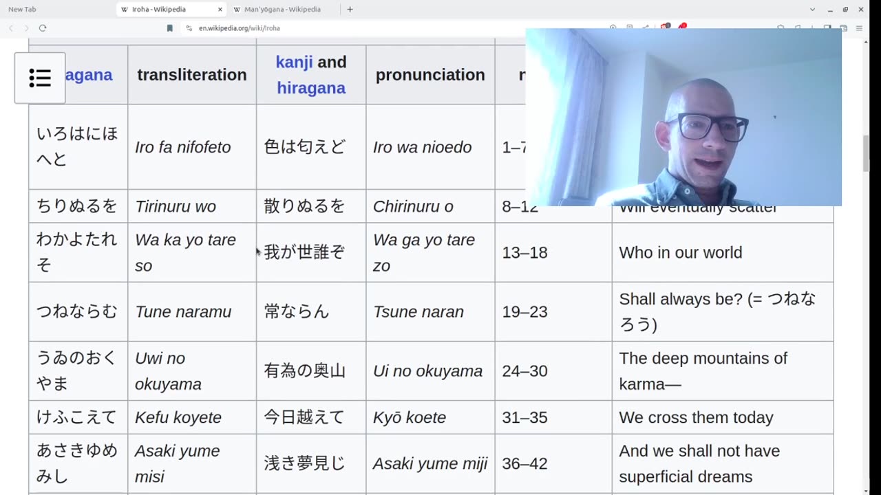 Japanese, Reading the Prefecture names (with Iroha ending)