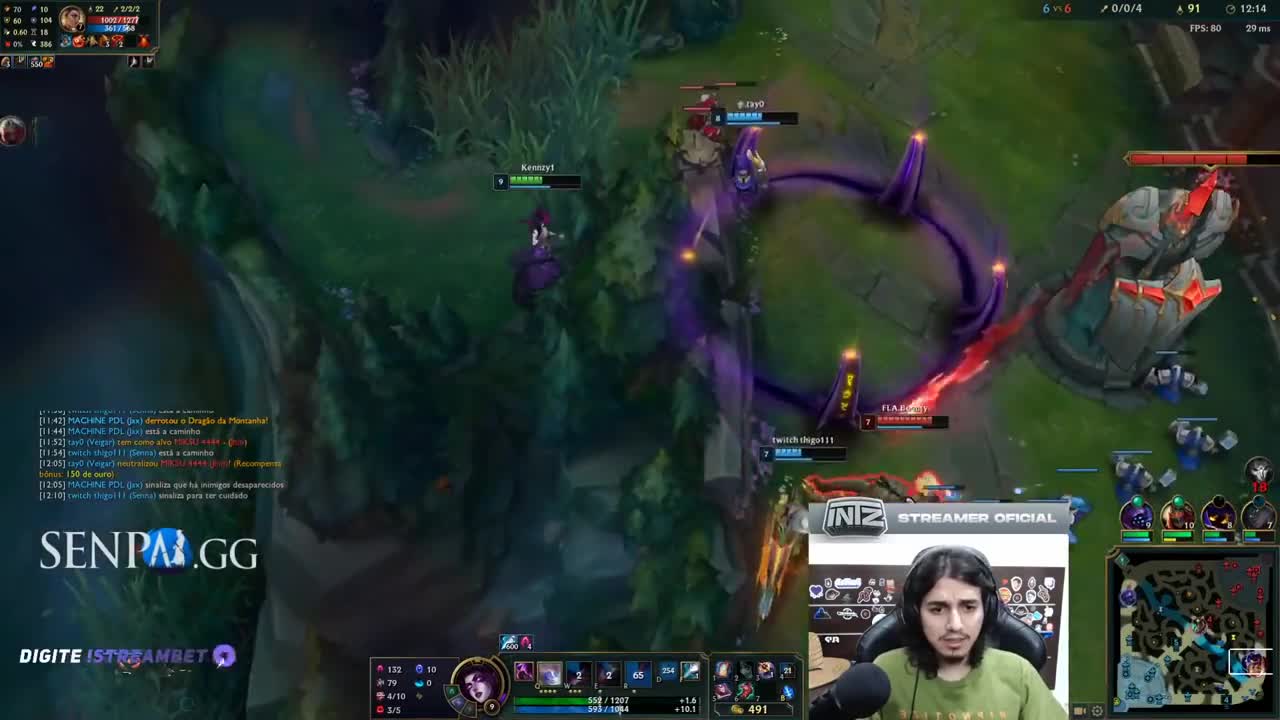 Acerta um Q markin kkkkkk