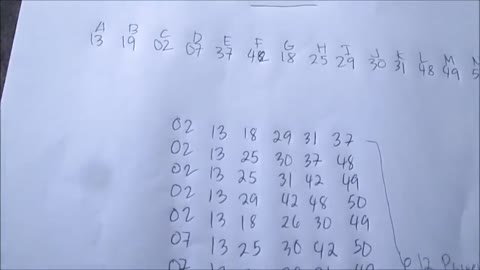 Lottery Strategy Secret to win the Jackpot!