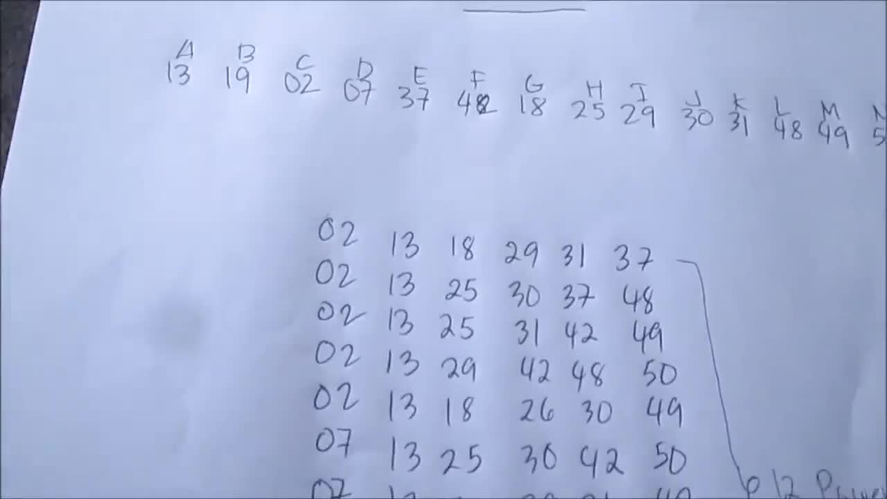 Lottery Strategy Secret to win the Jackpot!