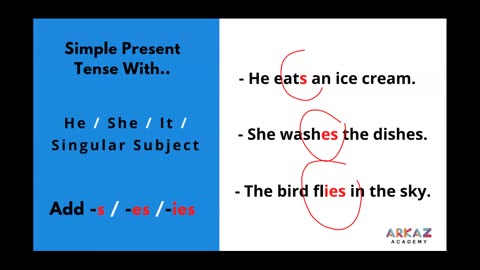 simple present (small talk star7)