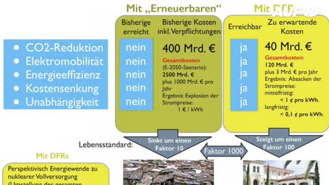 AUF1 FCF4 Alarm, Angst und Atom