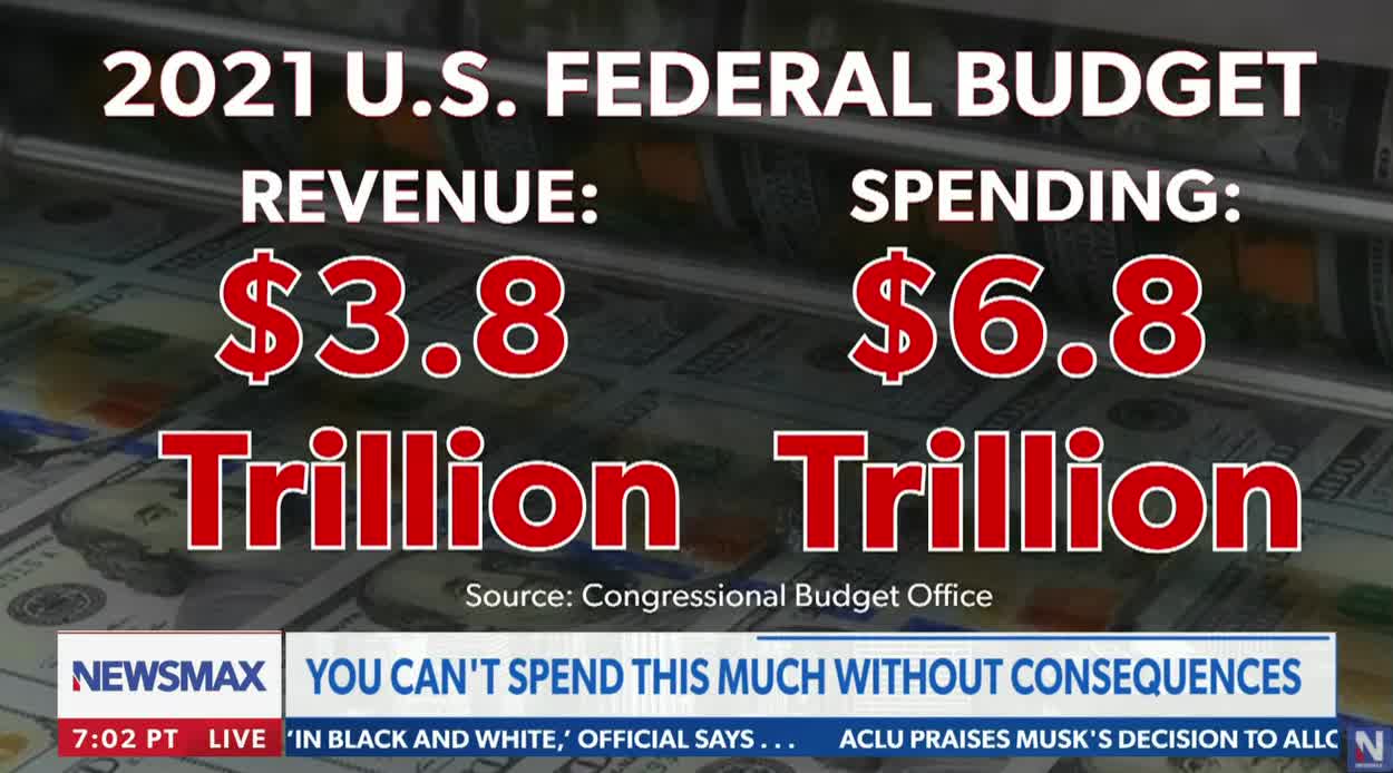 BIden Lies and Says He Brought Down Deficit in 2021 After Adding $3 Trillion in New Debt