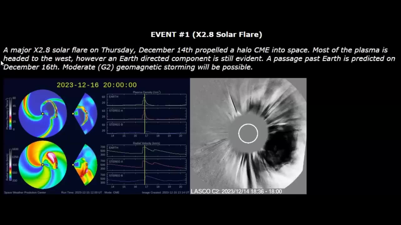 ***CRESENT SUN/X Flare Impact Time Update***