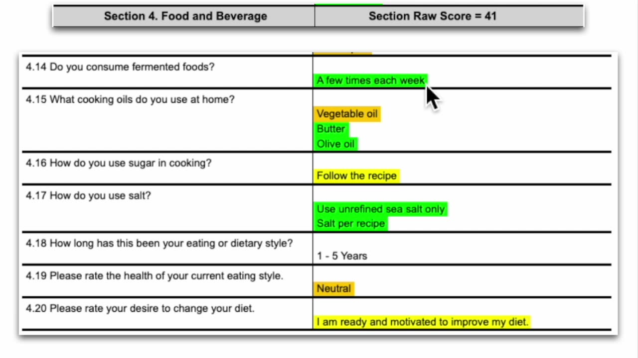 205. CHRONIC DISEASE RISK ASSESSMENT (CDRA) - FOOD & BEVERAGE - SECTION 4