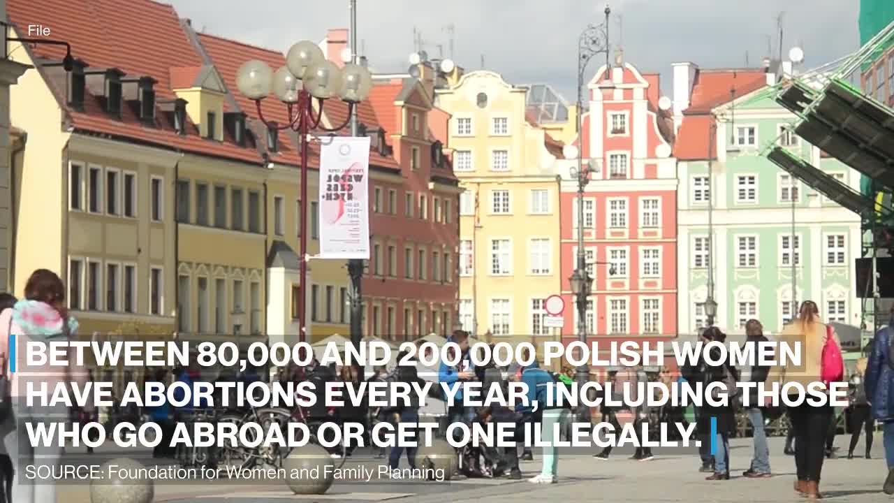 What the US can learn from Poland's strict ban on abortion l ABC News