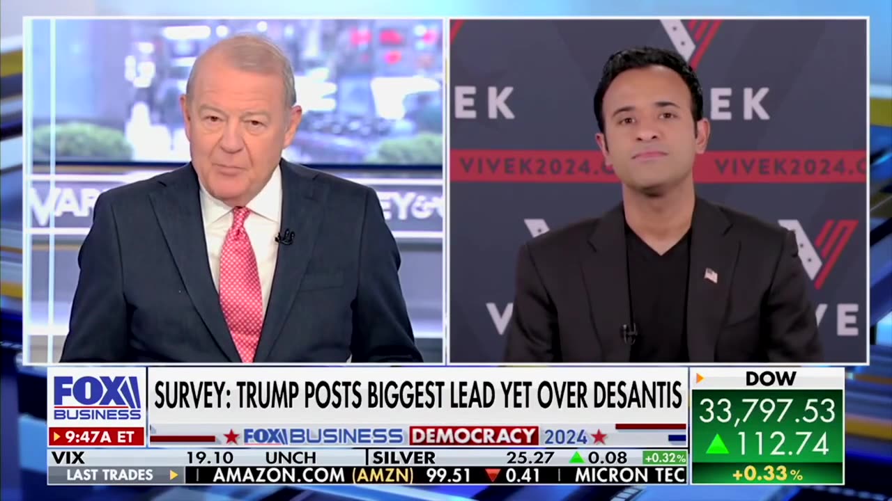 Young People are Hungry: Vivek on Fox Business with Stuart Varney