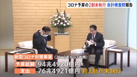 コロナ関連予算の約2割、約18兆円が未執行 岸田総理「誠に遺憾」事業のあり方見直しを閣僚に指示