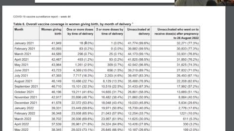 GENOCIDE UK:Another Massive fall in Fertility. Gov hides figures!!!