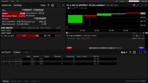 The Only 100% Trade I Know ( trading oil)