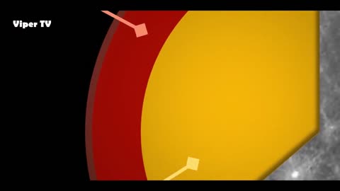 Enigmas of the Solar System _ Documentary Boxset _ Knowing the Planets