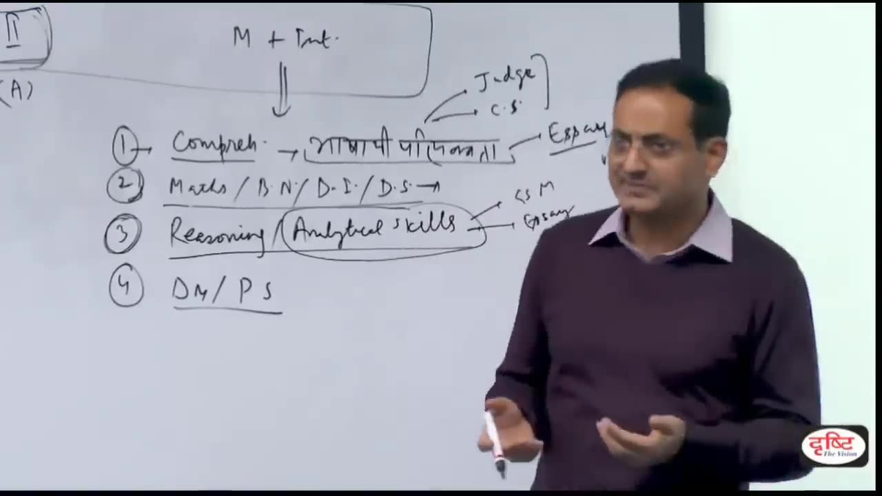 उसे IAS बनने से कोई नहीं रोक सकता 💯 अगर ये 5 Skiil है तो Vikash divyakirti sir Drishti ias Upsc ias