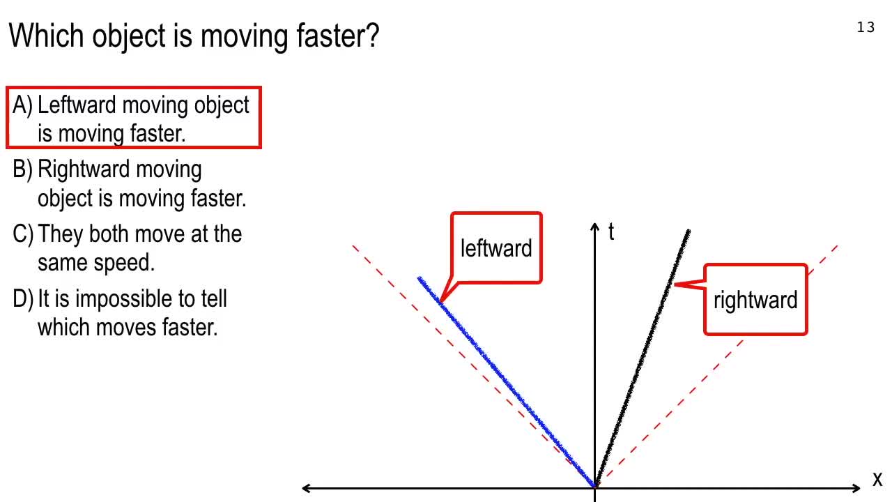 Lecture 27, part 2