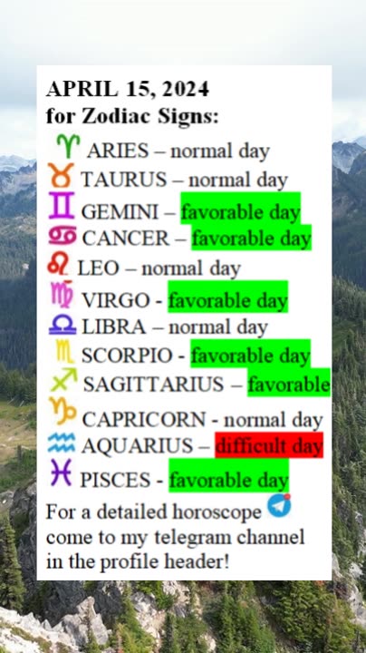 APRIL 15, 2024 for Zodiac Signs