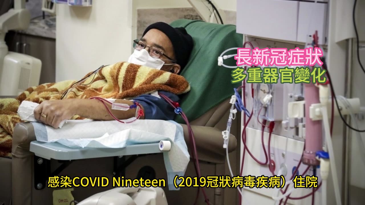 長新冠症狀 多重器官變化