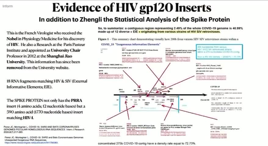 HIV IN VACCINES!!! YOUR SPOUSE DID NOT CHEAT . THE VACCINE GAVE THEM HIV. NEED PROOF. GET TESTED